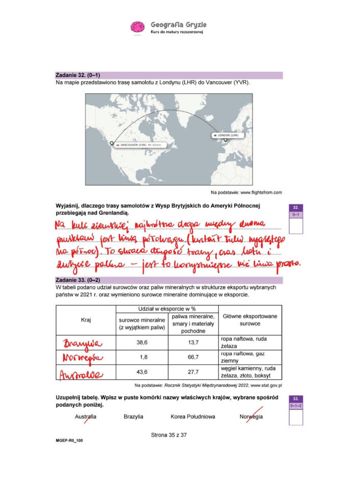 Próbna matura 2026 geografia. ODPOWIEDZI i ARKUSZE CKE 15.01.2026.