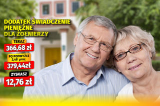 Dodatki emeryckie. Waloryzacja 3,48 procent