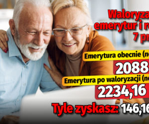 Waloryzacja