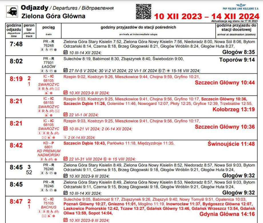 Nowy rozkład jazdy 2023/2024 PKP Intercity. Do tych miast dojedziesz szybciej z Zielonej Góry