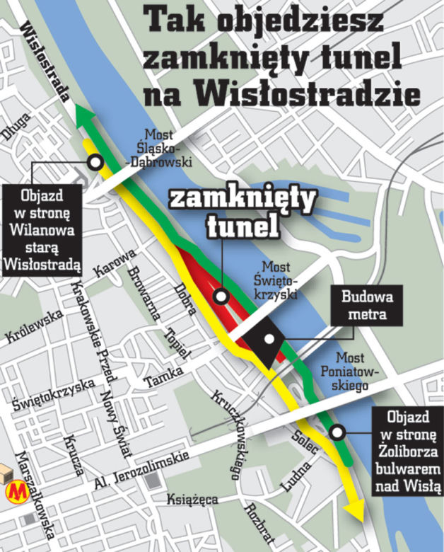 Będziemy jeździć po bulwarach