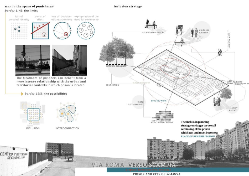 Shortlist Young Talent Architecture Award 2023 - najlepsze prace dyplomowe w Europie