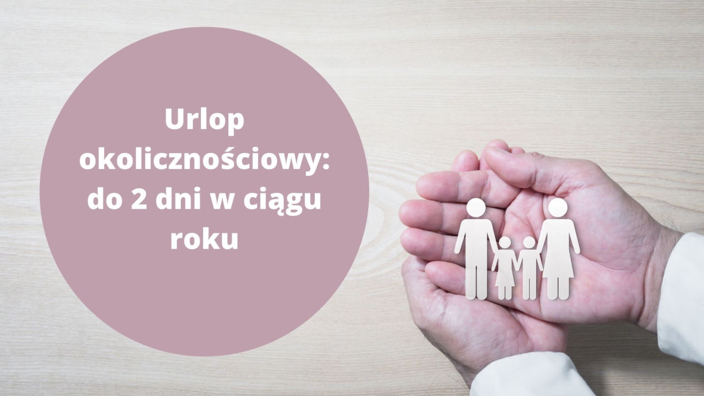 Dodatkowe dni urlopu w 2022 roku. Mogłeś o nich nie wiedzieć