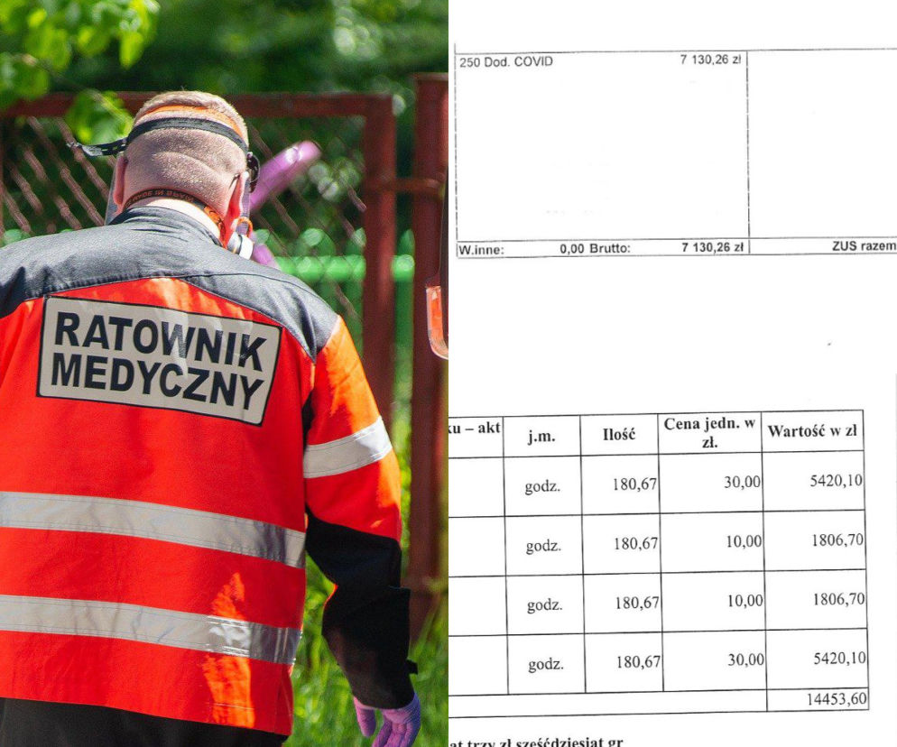 TYLKO U NAS! Ratownicy medyczni zarabiają ponad 14 tysięcy złotych miesięcznie! Jeszcze w grudniu grozili, że nie przyjdą do pracy 