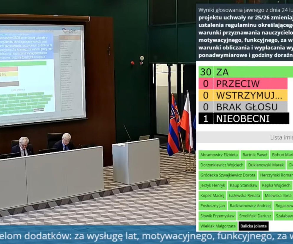 Rada Miasta Szczecina