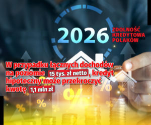 Zdolność kredytowa Polaków 2026 - wyliczenia