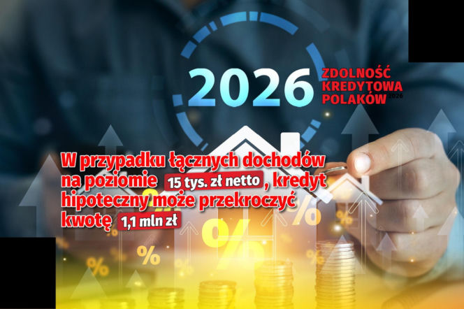 Zdolność kredytowa Polaków 2026 - wyliczenia