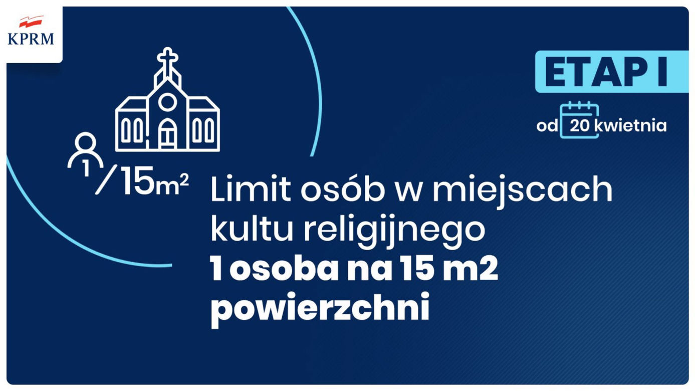 Nowe przepisy kwarantanny 16.04.2020