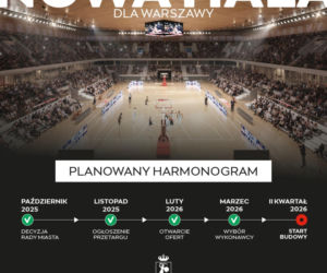 Nowa hala Skry w stolicy - wizualizacje