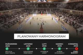 Nowa hala Skry w stolicy - wizualizacje