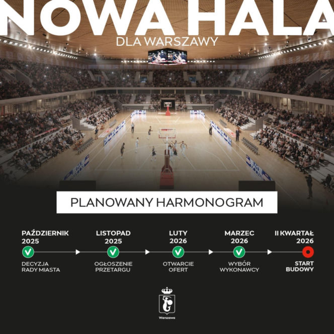 Nowa hala Skry w stolicy - wizualizacje