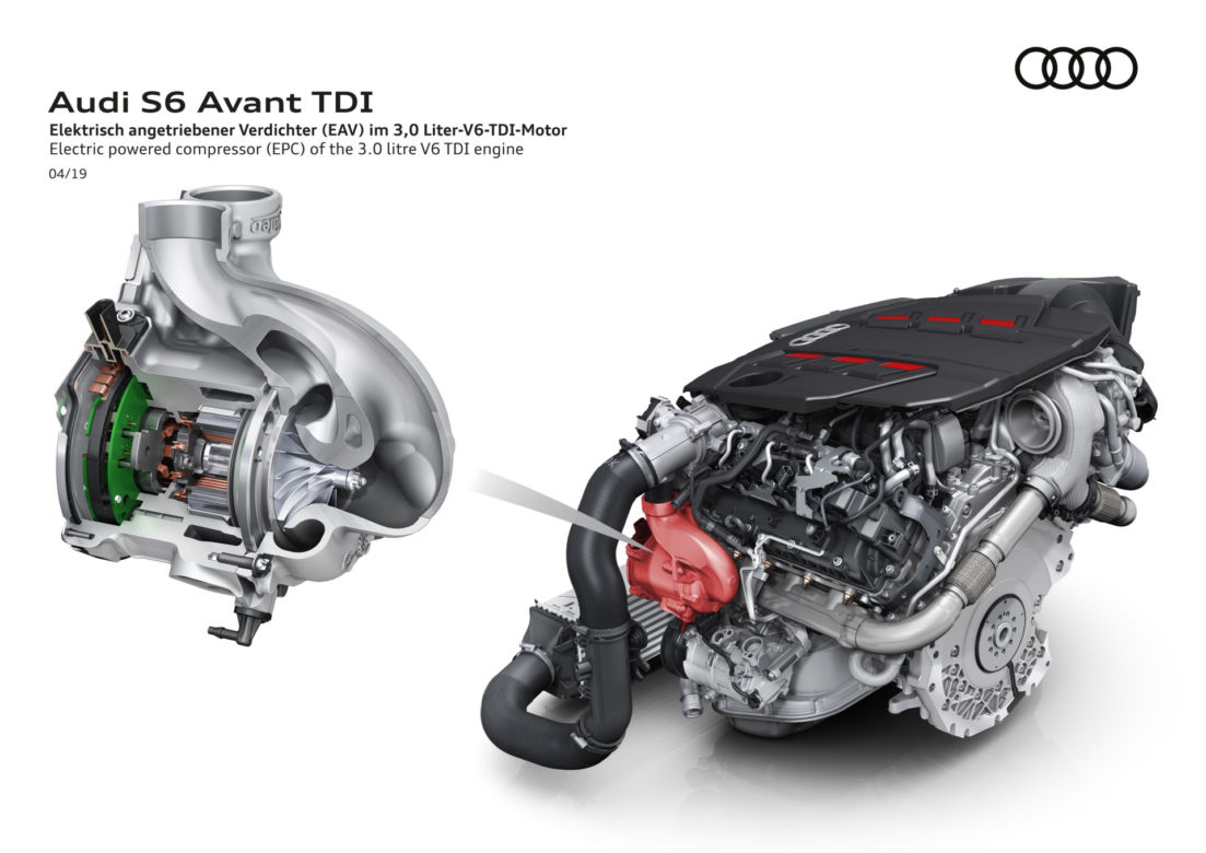 2020 Audi S6 Avant 3.0 V6 TDI 350 KM