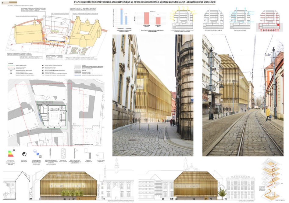 Wyniki konkursu na projekt Muzeum Książąt Lubomirskich we Wrocławiu