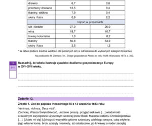 Matura 2026 z rozszerzonej historii: arkusze CKE [Formuła 2023] 18.05.2026