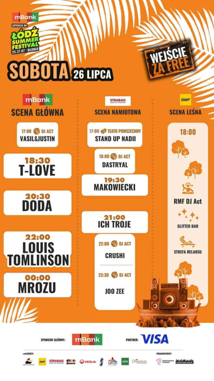 Łódź Summer Festival 2025