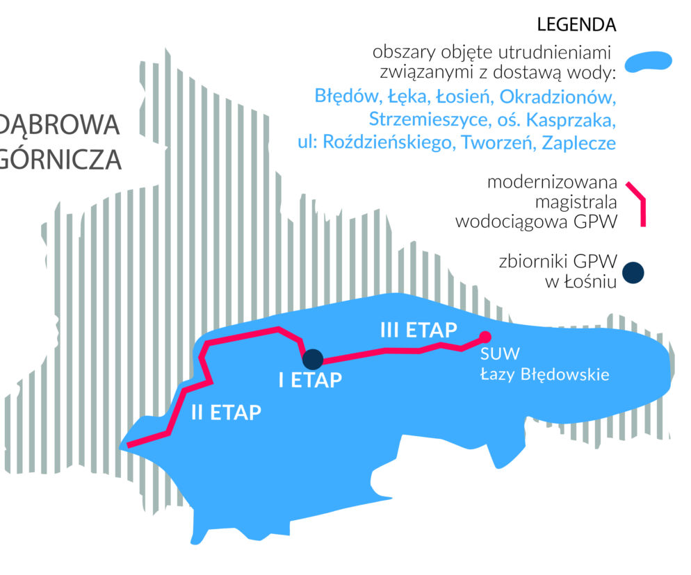 Rusza modernizacja magistrali wodociągowej w Dąbrowie Górniczej