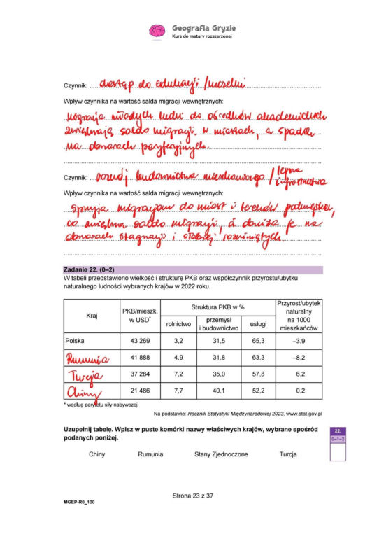 Matura próbna 2026: geografia rozszerzona - wszystkie odpowiedzi do arkusza CKE 15.01.2026