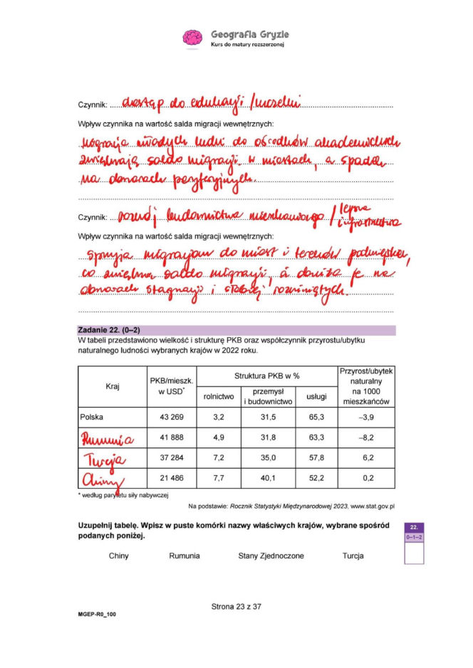 Matura próbna 2026: geografia rozszerzona - wszystkie odpowiedzi do arkusza CKE 15.01.2026