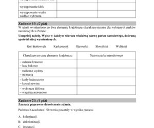 Matura 2018 - Geografia poziom podstawowy. Arkusze egzaminacyjne, stara matura