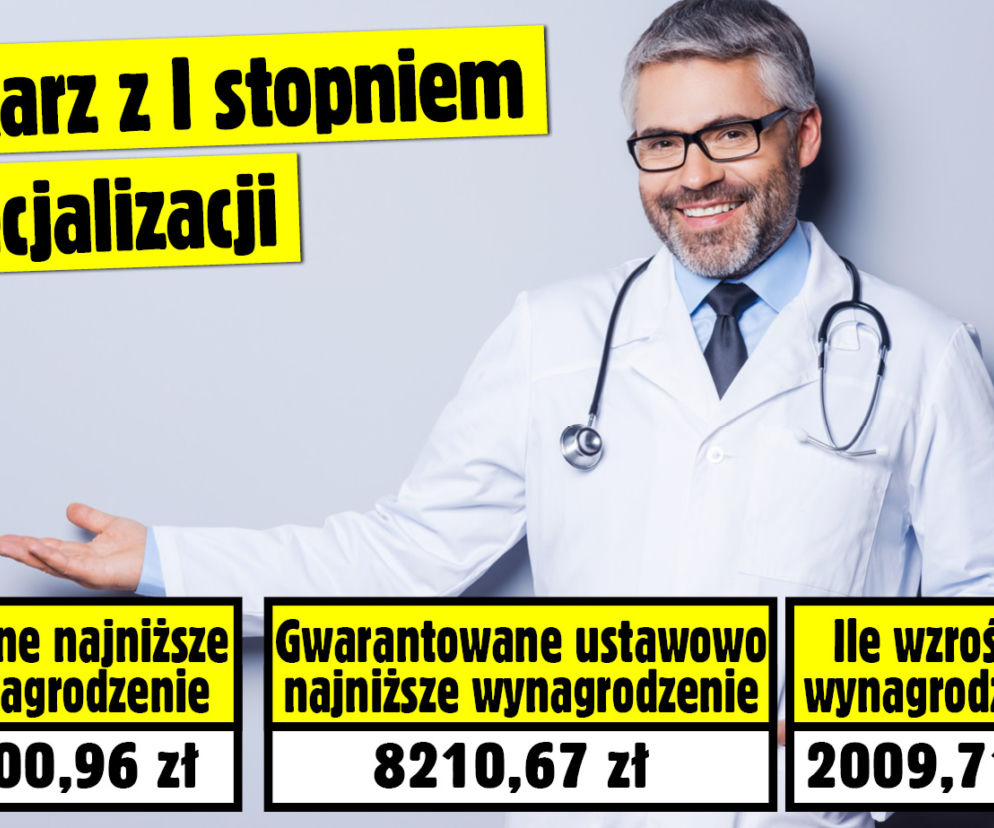 Lekarze wynagrodzenie