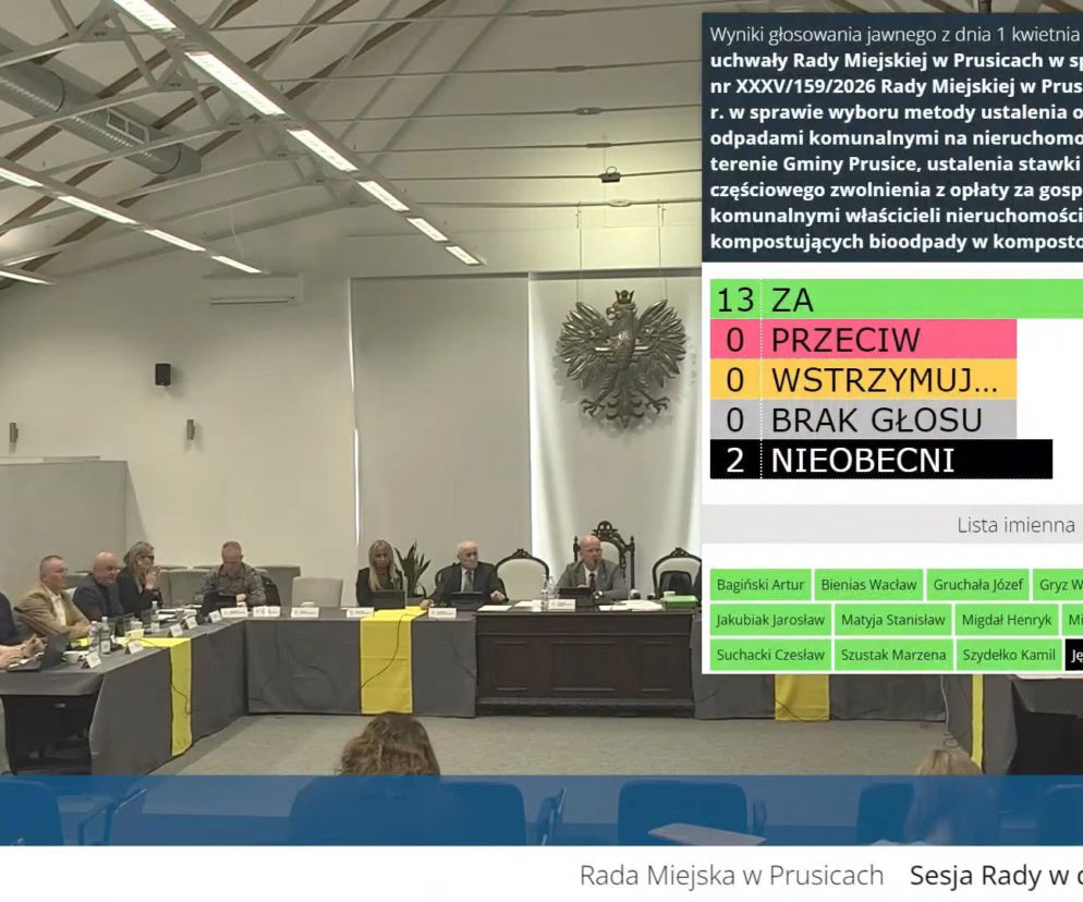 Decyzja o podwyżce opłat śmieciowych zapadła jednogłośną decyzją Rady Miejskiej w Prusicach