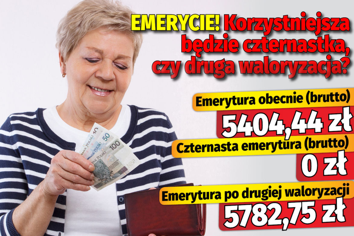 Emerycie! Korzystniejsza będzie czternastka, czy druga waloryzacja?