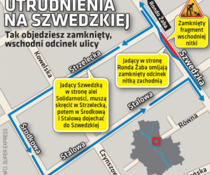 Wielki informator o budowie metra