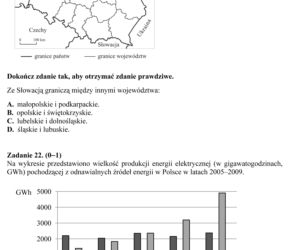 EGZAMIN GIMNAZJALNY 2013 PRZEDMIOTY PRZYRODNICZE - ARKUSZE, ODPOWIEDZI