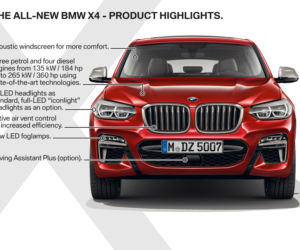 BMW X4 2018