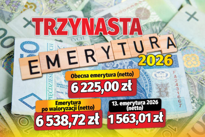 Trzynasta emerytura 2026