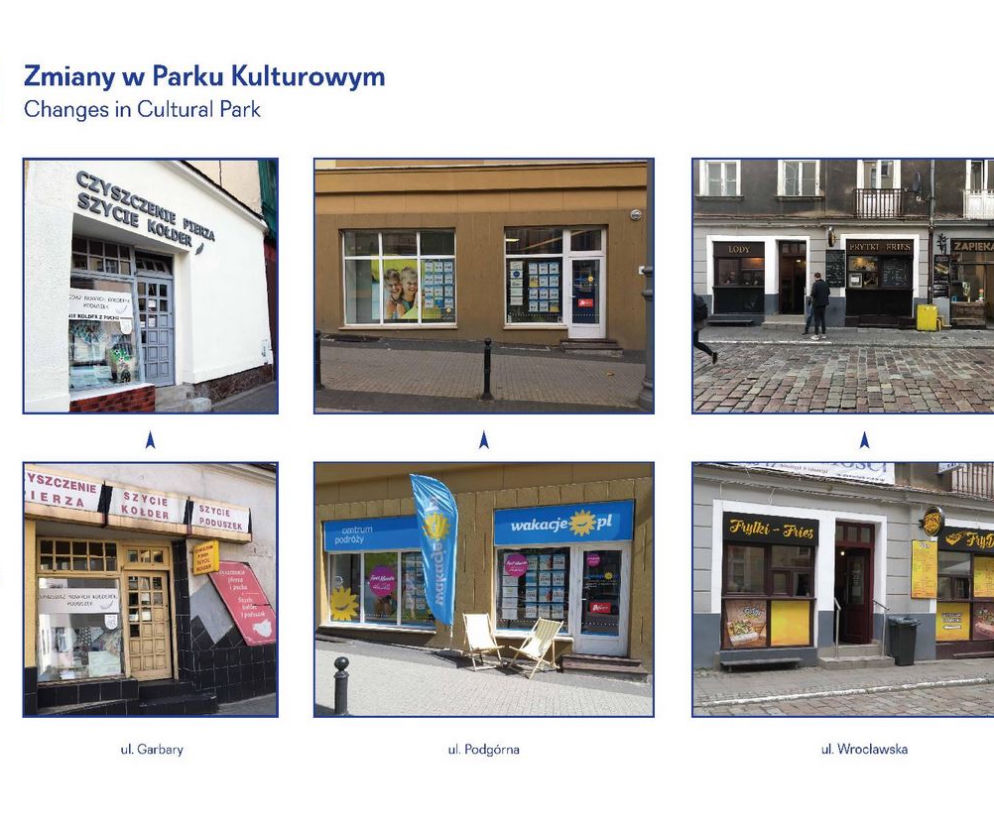 Tak zmieniło się centrum miasta po wprowadzeniu uchwały Park Kulturowy Stare Miasto