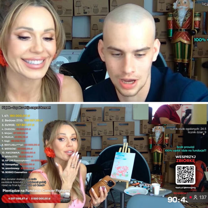 Najciekawsze akcje podczas streama Łatwoganga