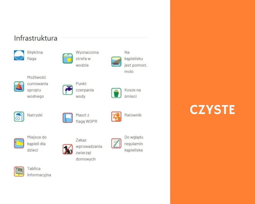 Czyste