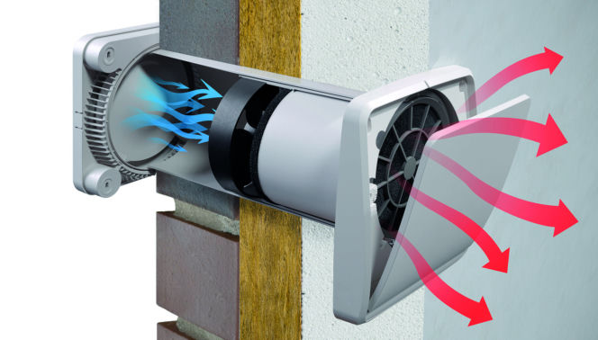 Rekuperator ścienny Wavin Ventiza PP-60