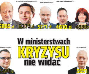 Ministerstwa