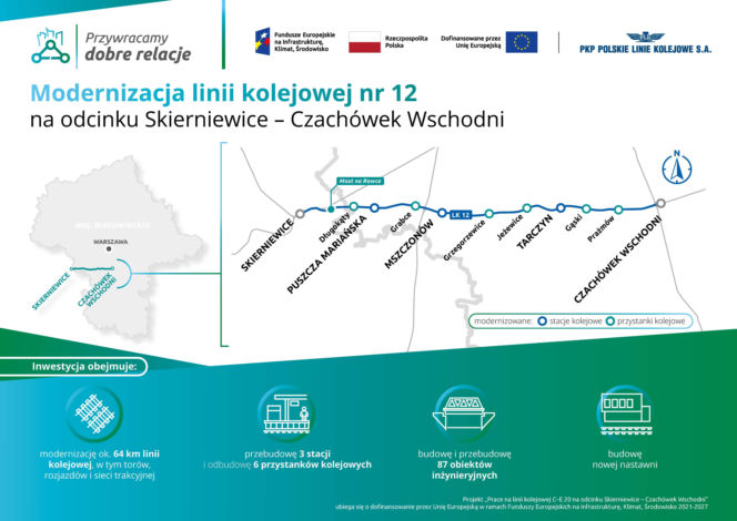 Rusza wielka modernizacja popularnej linii kolejowej „Esełki"