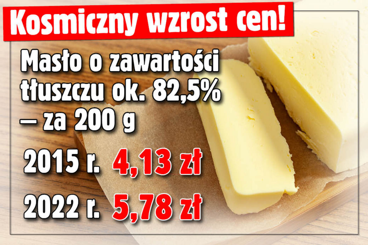 Kosmiczny wzrost cen