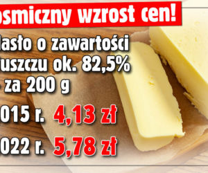Kosmiczny wzrost cen