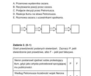 Egzamin ósmoklasisty 2020 - arkusz egzaminacyjny z jęz. polskiego