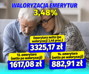 Waloryzacja 13 i 14 emerytury