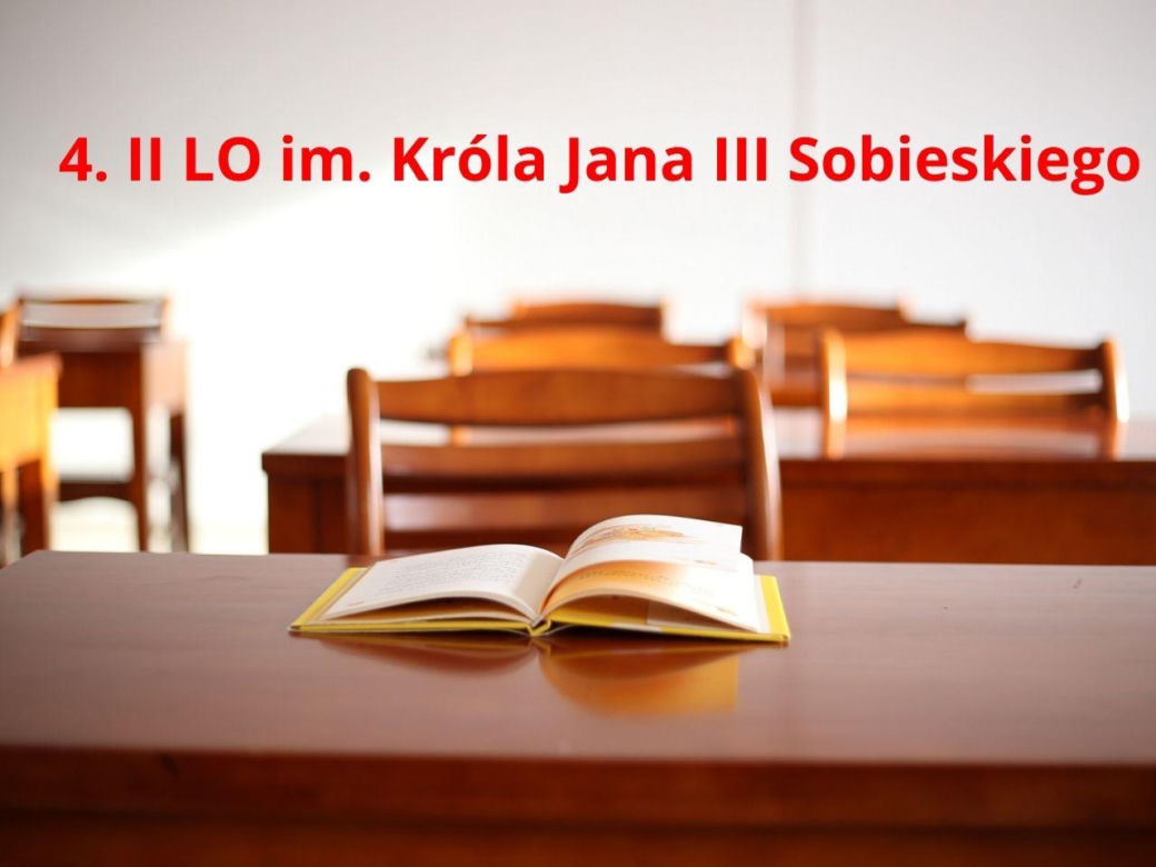 Perspektywy 2025. Najlepsze licea w Krakowie
