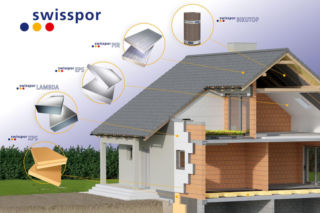 Izolacja bez słabych punktów. Kompleksowe rozwiązania izolacyjne ścian i fundamentów swisspor