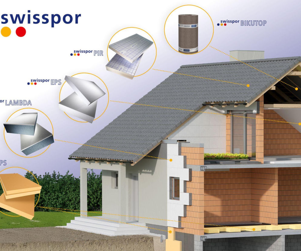 Produkty do ocieplenia swisspor