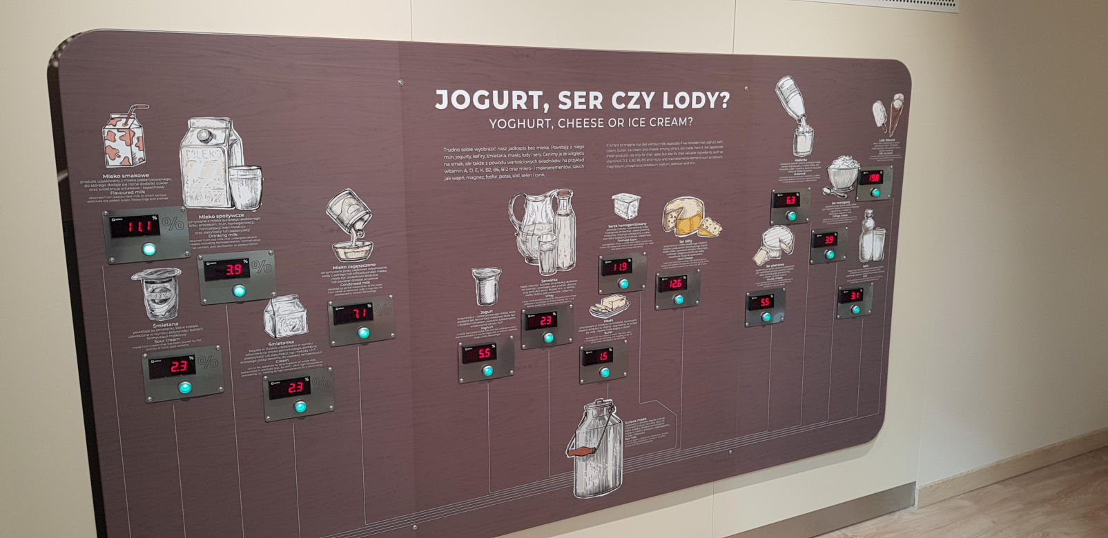 Otwarcie Centrum Nauki Kortosfera w Olsztynie. Bilety już dostępne! Ile kosztują?