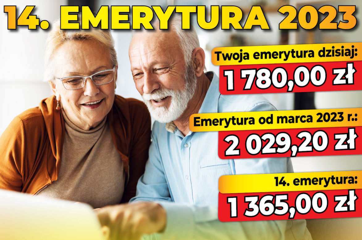 Czternasta emerytura wzrośnie o 148 zł