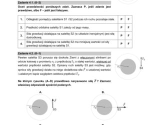 Matura 2021: Fizyka. Arkusz CKE - fizyka rozszerzona