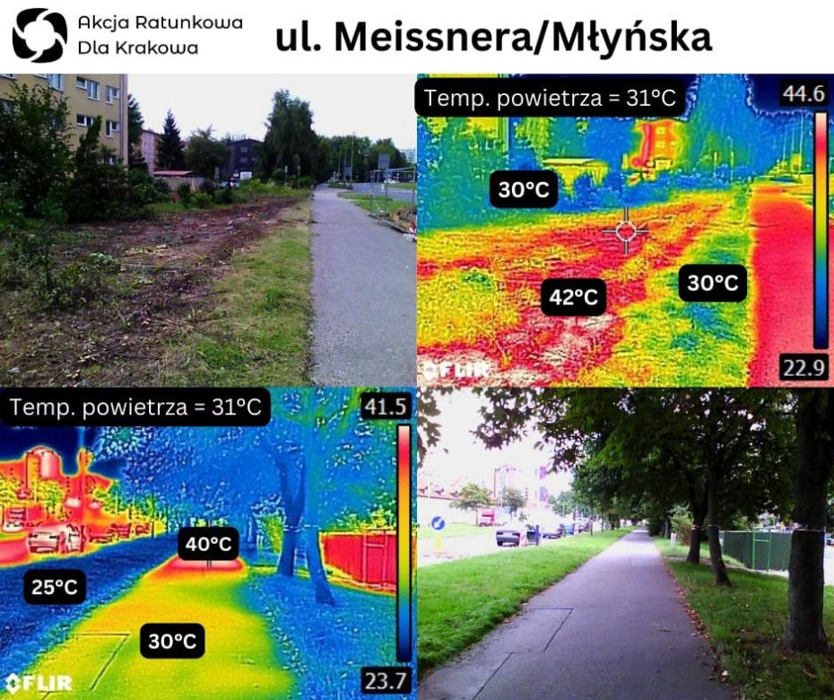 40 stopni na Rondzie Mogilskim, 45 na Plantach. Te zdjęcia pokazują, że zieleni potrzebujemy w Krakowie, jak nigdy wcześniej