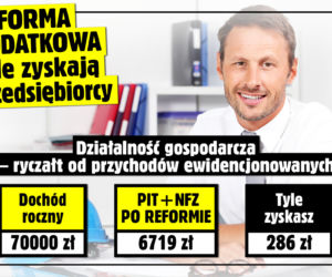 FB SG Reforma podatkowa - tabela - ryczałt od przychodów
