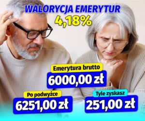 Waloryzacja emerytur 4,18 proc.