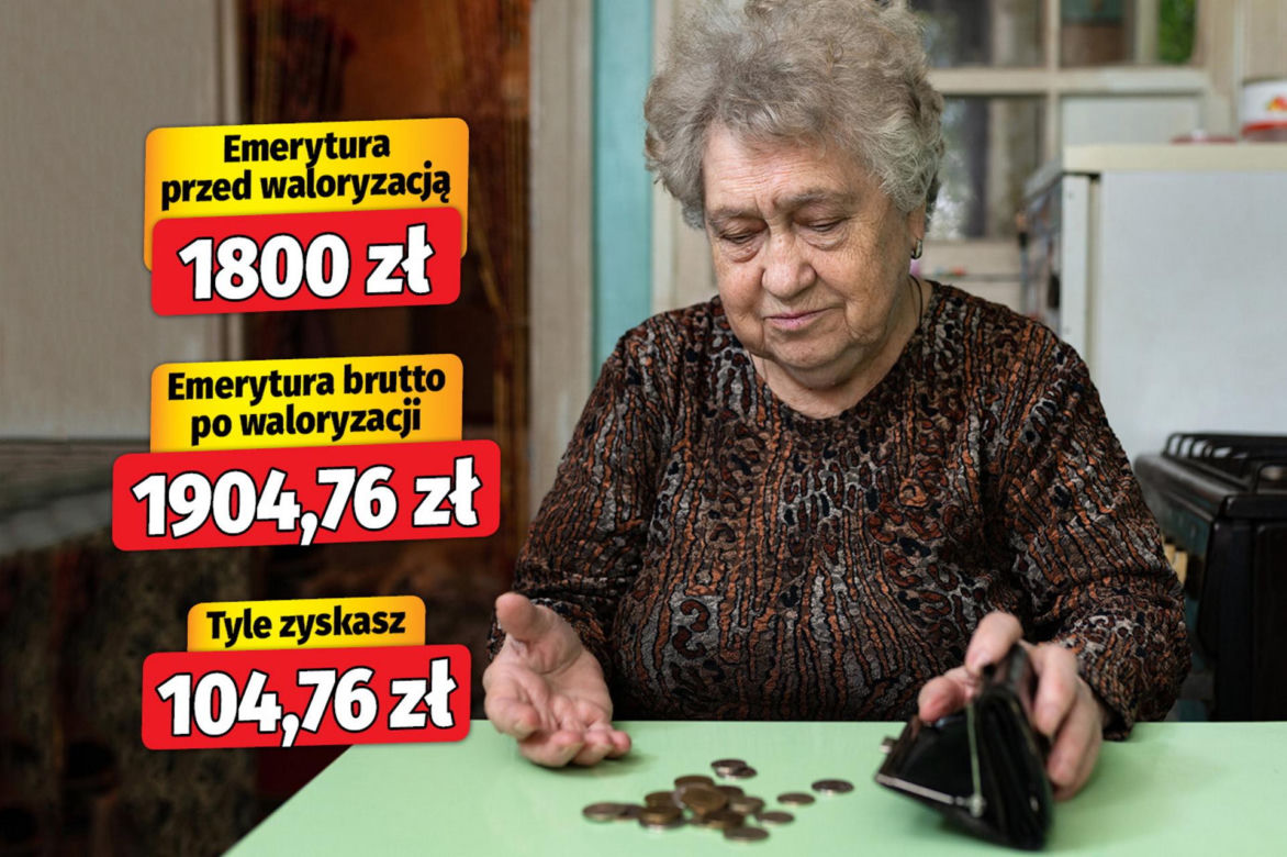 Waloryzacja 2026 - 5,82 proc. wariant 1 